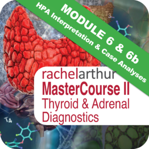 MasterCourse II: Module 6 ‘Adrenal Studies’ Continued – HPA Interpretation and Case Analyses